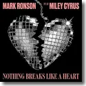 Cover:  Mark Ronson feat. Miley Cyrus - Nothing Breaks Like A Heart
